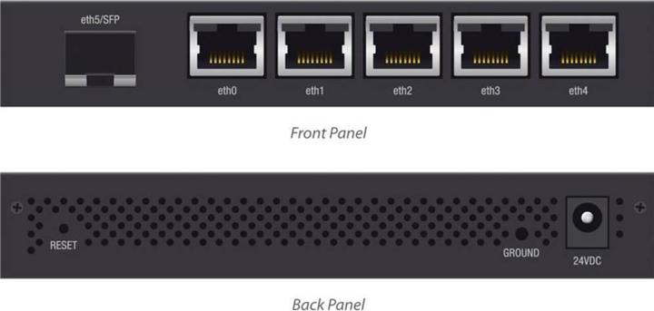 Produktbild Ubiquiti EdgeRouter X SFP