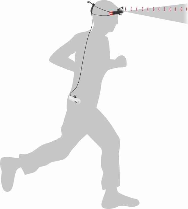 Produktbild Petzl NAO+ Gürtelkit