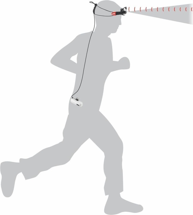 Actual product image Petzl NAO+ belt kit