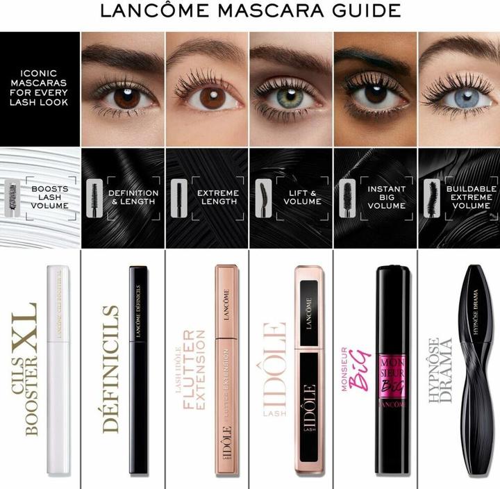 Actual product image Lancôme Idôle (02, True Brown)
