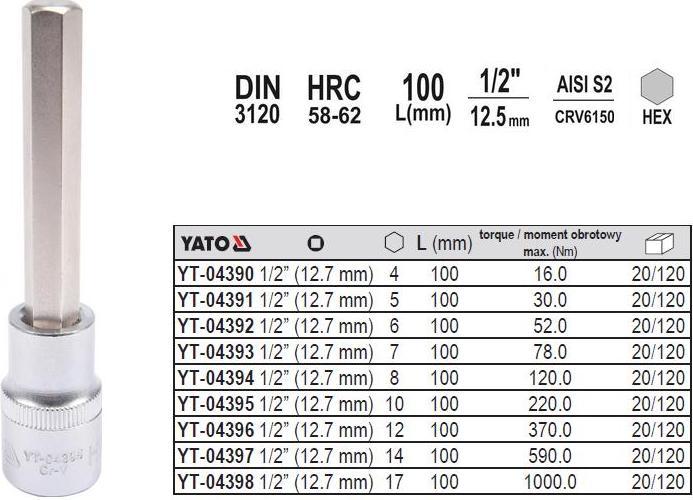 Produktbild Yato YT-04397 (14 mm)