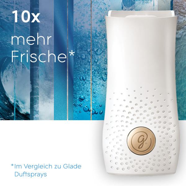 Image du produit Glade Une mini aventure océanique tactile et fraîche