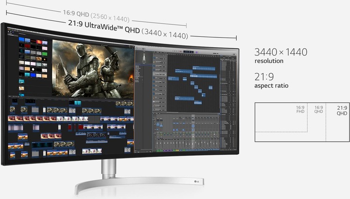 Produktbild LG 34WK95C-W (3440 x 1440 Pixel, 34")
