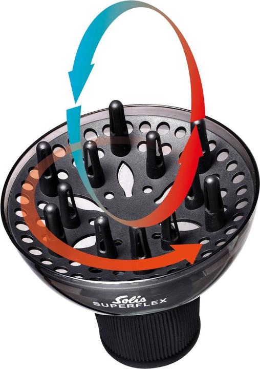 Immagine prodotto Solis Softstyler Superflex