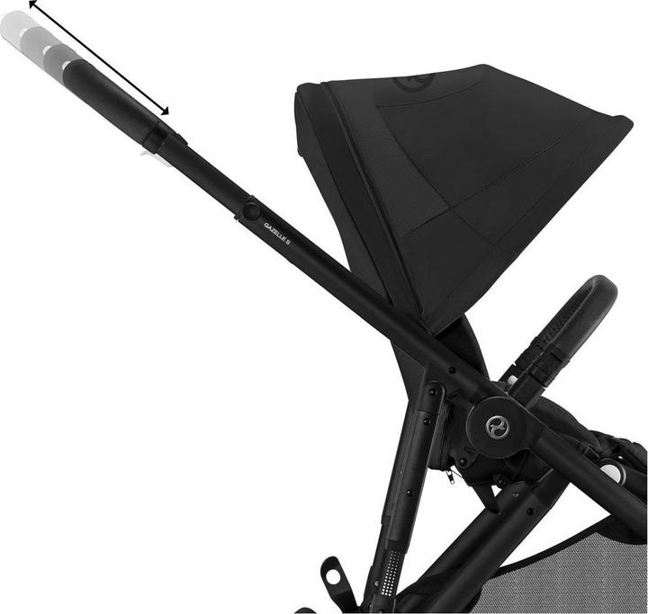 Productafbeelding Cybex Gazelle S
