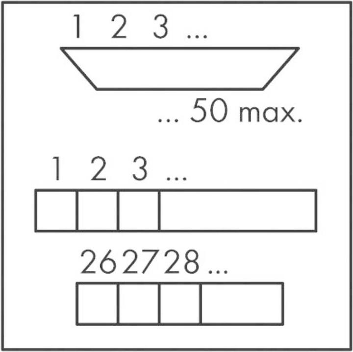 Actual product image Wago Transfer module D-SUB-Stiftle
