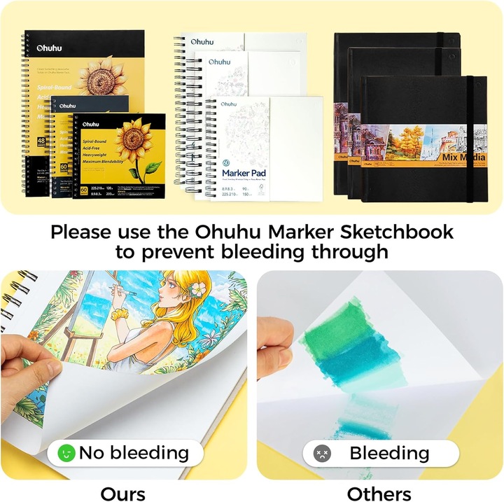 Produktbild Ohuhu Honolulu Plus Kunstmarker (24 Stk.) (Mehrfarbig, 6 mm, 24 x)