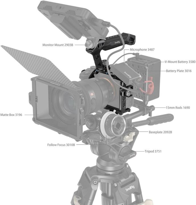 Produktbild SmallRig 3708 Rhinoceros Basic Cage Kit (Cage, Griff)
