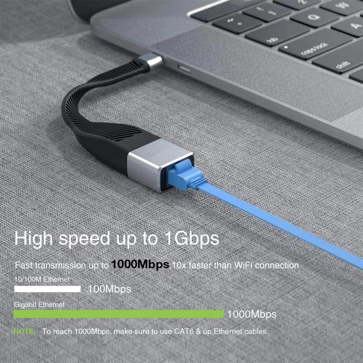Produktbild Techly Short Flat USB-C Male to RJ45 (USB-C, RJ45 (1x))