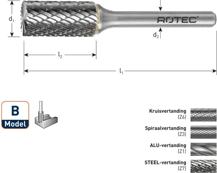 Produktbild Rotec 431.0651 HM-Stiftfrees 6 mm model B