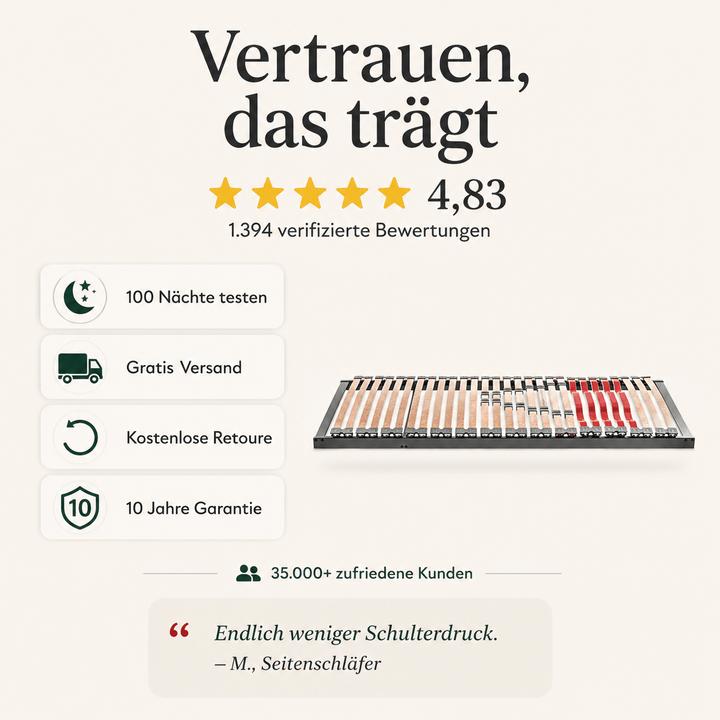 Image du produit Mara Vital RA 400 plat
