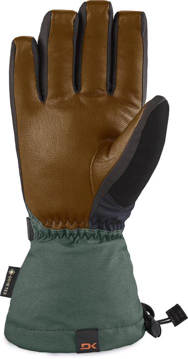 Actual product image Dakine Titan GTX (XL)