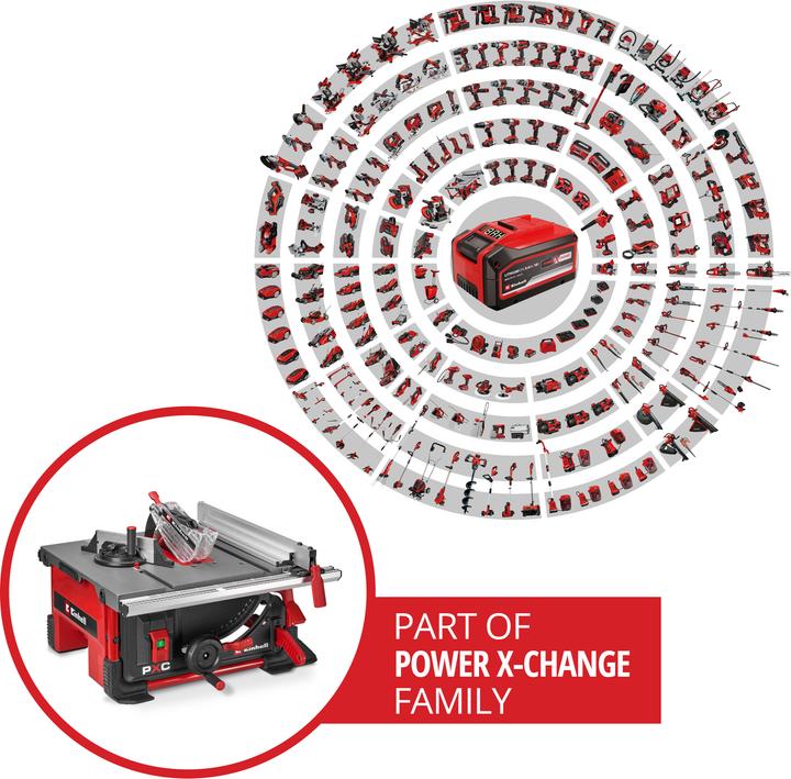 Image du produit Einhell TE-TS 36/8 T