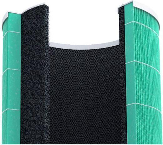 Actual product image Xiaomi Mi Air Purifier Formaldehyde Filter S1 (1 x)