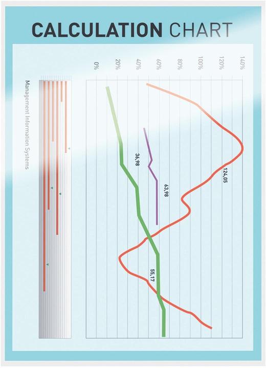 Image du produit Leitz Film de plastification (A3, 25 pcs, 80 µm)