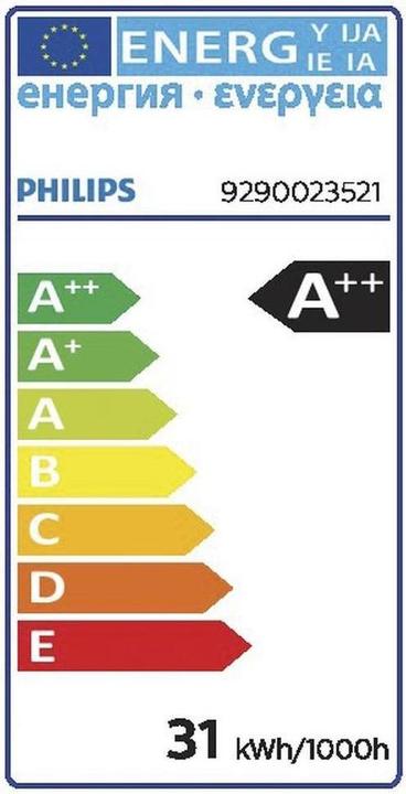Energy Label Philips Master (G5, 3900 lm, 1x)