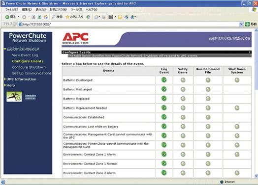 Produktbild APC PowerChute Network Shutdown für VMWare
