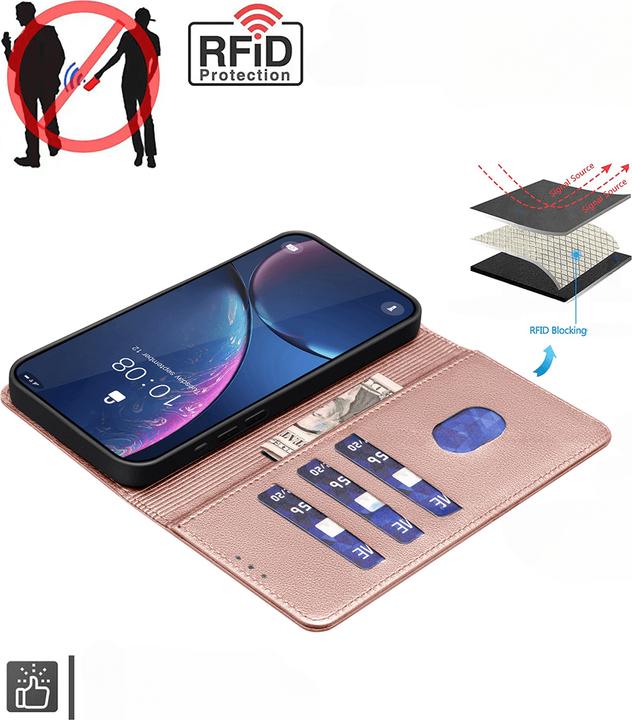 Produktbild Binfen Color Leder Etui Hülle mit RFID Blocker (Apple iPhone 17 Pro Max)