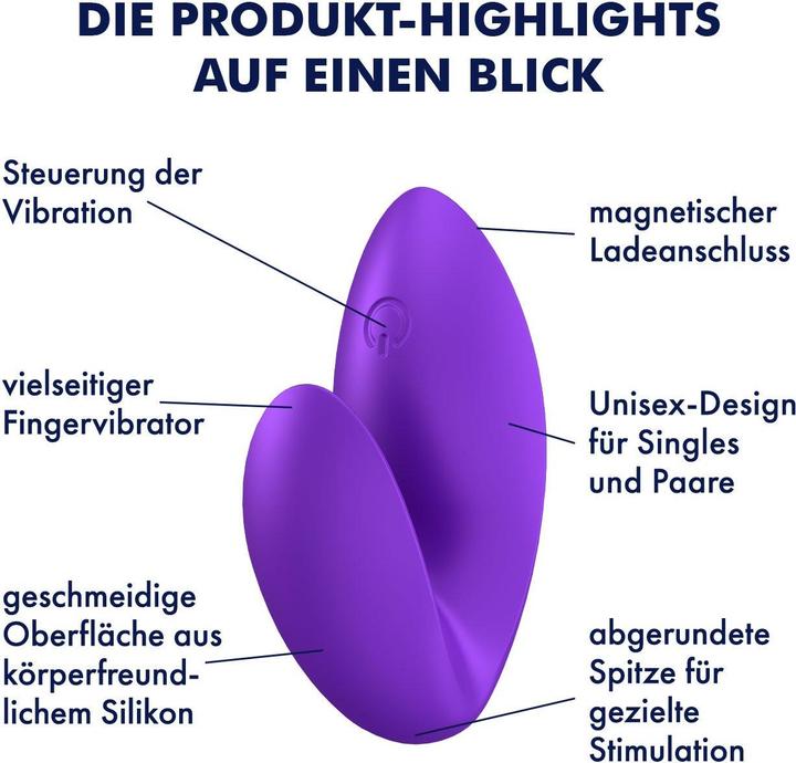 Actual product image Satisfyer Love Riot