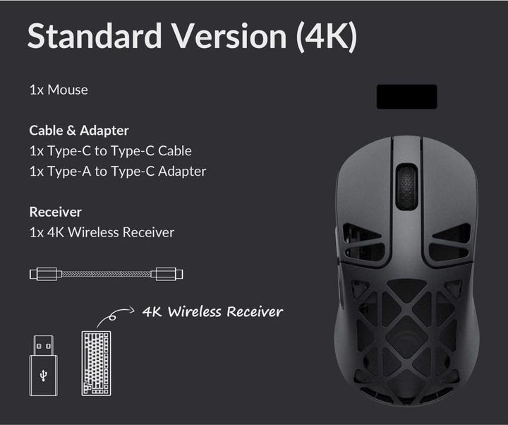Actual product image Keychron M3 Mini 4000Hz Wireless - Metal Edition (Wireless, Cable)