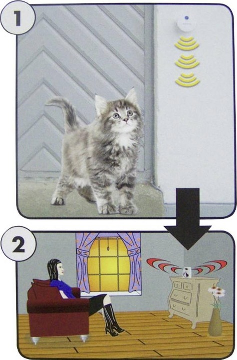 Actual product image Cat & Hound Pet Doorbell