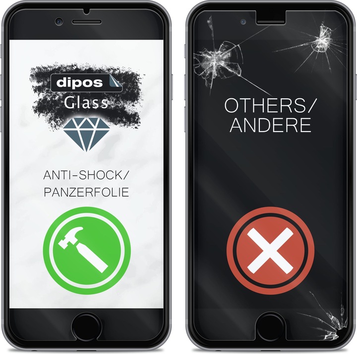 Actual product image Dipos Screen Protector Anti-Shock