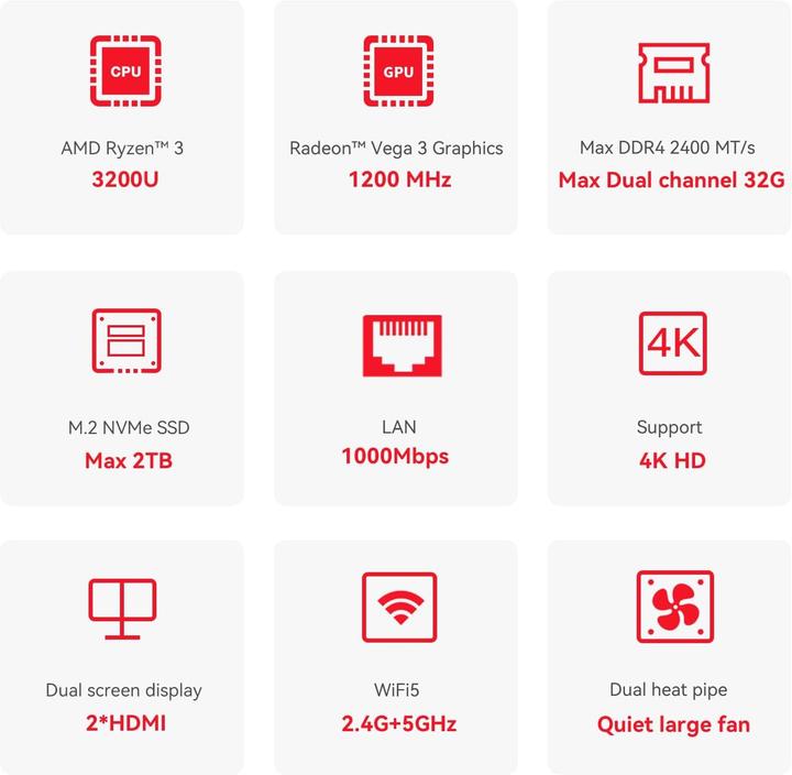 Image du produit Beelink Mini PC SER3 mit Windows 11 Pro, Ryzen 3, 16 GB RAM (AMD Ryzen 3 3200U)