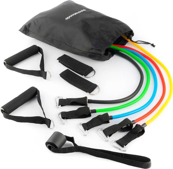 InnovaGoods Rebainer (Hoge weerstand)