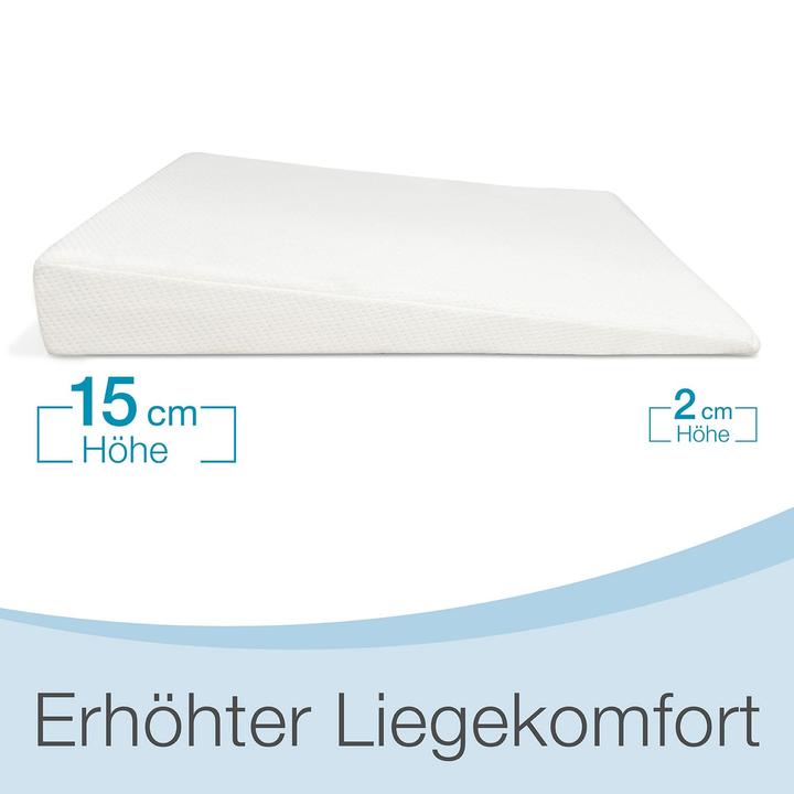 Image du produit Bestschlaf Reflux (100 x 100 cm)