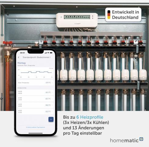 Actual product image Homematic IP Underfloor heating controller - 12-way