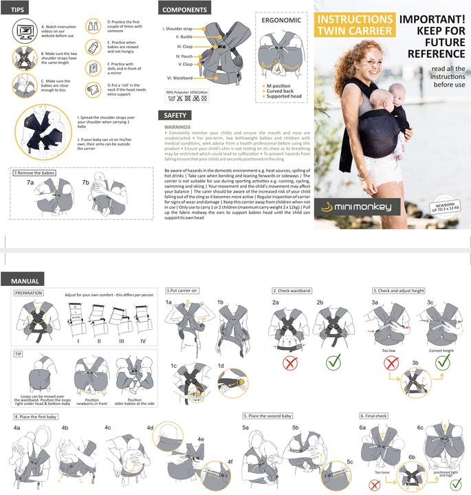 Actual product image Minimonkey Twin