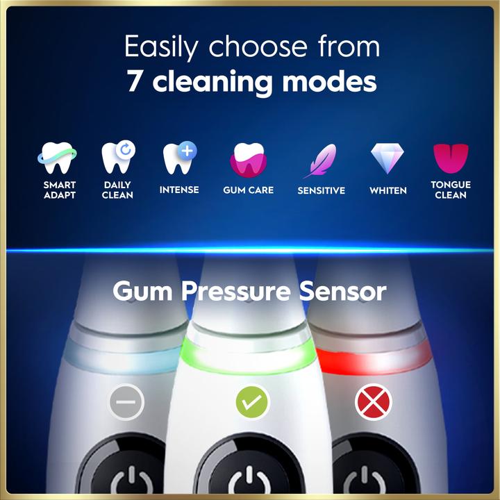 Image du produit Oral-B Oral B - iO9 Electric Toothbrush - White - 2 Brush Head, Charging Travel Case