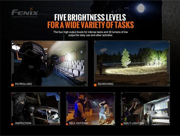 Actual product image Fenix TK20R V2.0 LED Flashlight (15.20 cm, 3000 lm)