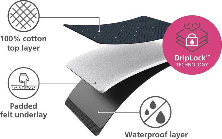 Image du produit Joseph Joseph Pocket? planche à repasser de table pliable et compacte idéale (90 x 33 cm)