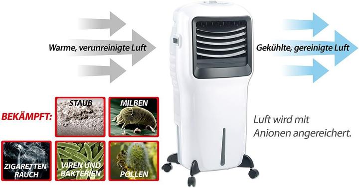 Produktbild Sichler LW-550