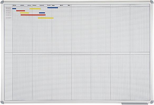 Produktbild Maul Plantafel (150 x 100 cm)