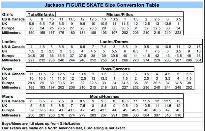 Produktbild Jackson Skate JS1291 035 JACKSON EXCEL MÄDCHEN 3.5 EISKUNSTSCHUHE (34)