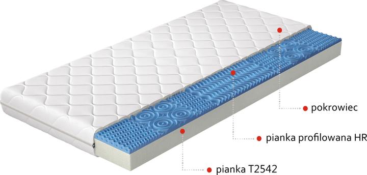 Actual product image ELTAP Lauren Microfibre (180 x 200 cm, Foam core)