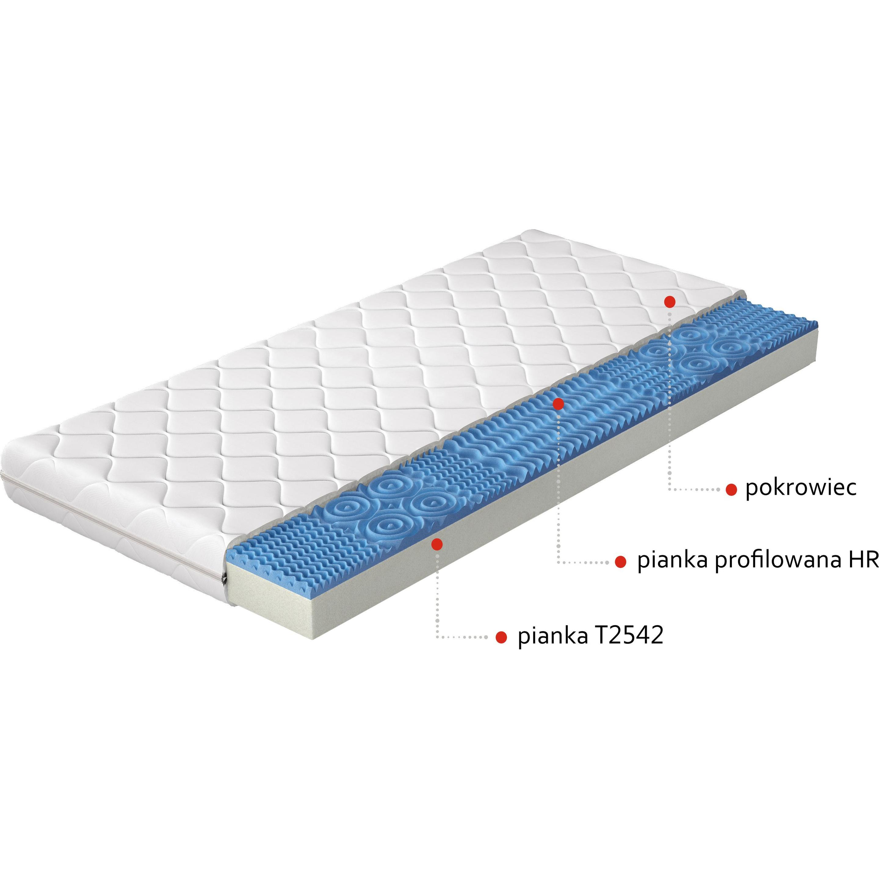 Thumbnail - ELTAP, Matratze, Lauren Microfibre (140 x 200 cm, Schaumstoffkern)