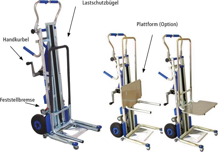 Produktbild Sano Hub-System 1100 mm, passend zu Liftkar SAL UNI und FOLD-L (120 kg)