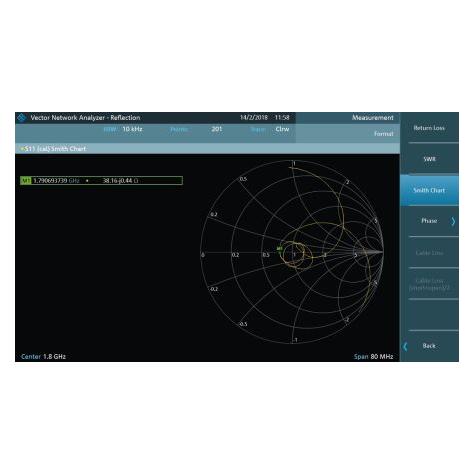Rohde & Schwarz FPC-K42 Vector Network Analysis (FPC-K42)