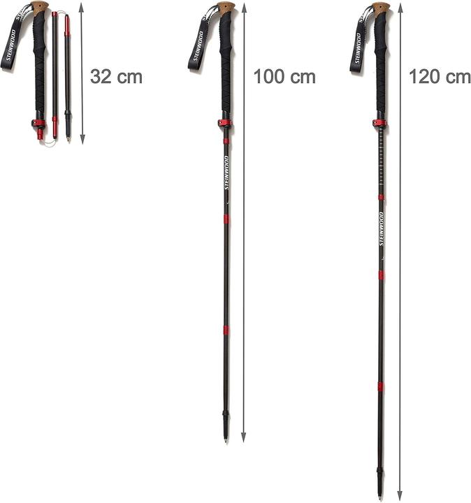 Immagine prodotto Steinwood Premium Faltbar (120 cm)