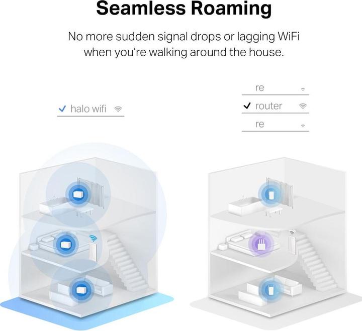 Produktbild TP-Link Mercu-Halo XXX