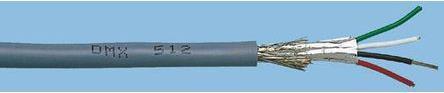 Produktbild S2Ceb Aderlitzen DMX 512