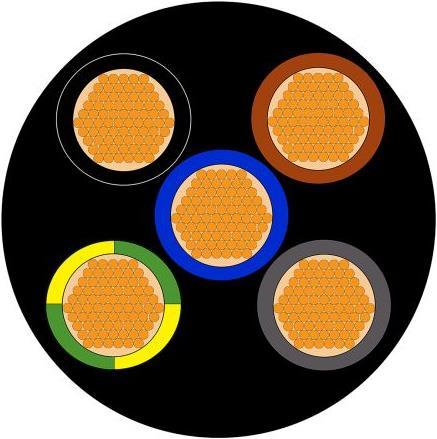 RS PRO H07RNF 5 Core 2.5mm Rubber Cable 50m (50 m)