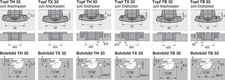 Produktbild Hettich Töpfe zu Einachs-Topfbänder Selekta Pro 2000