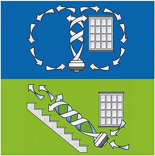 Produktbild Vornado Luftzirkulator Tischventilator