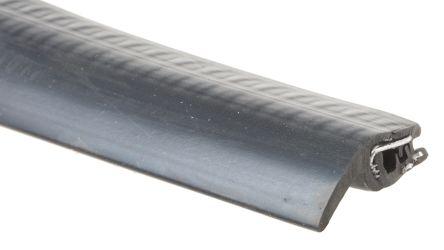 RS PRO 23.7mm flipper 1-3