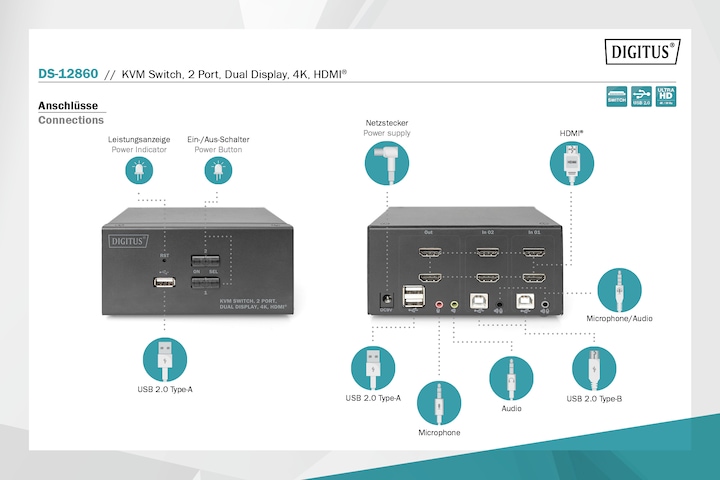 Image du produit Digitus DS-12860