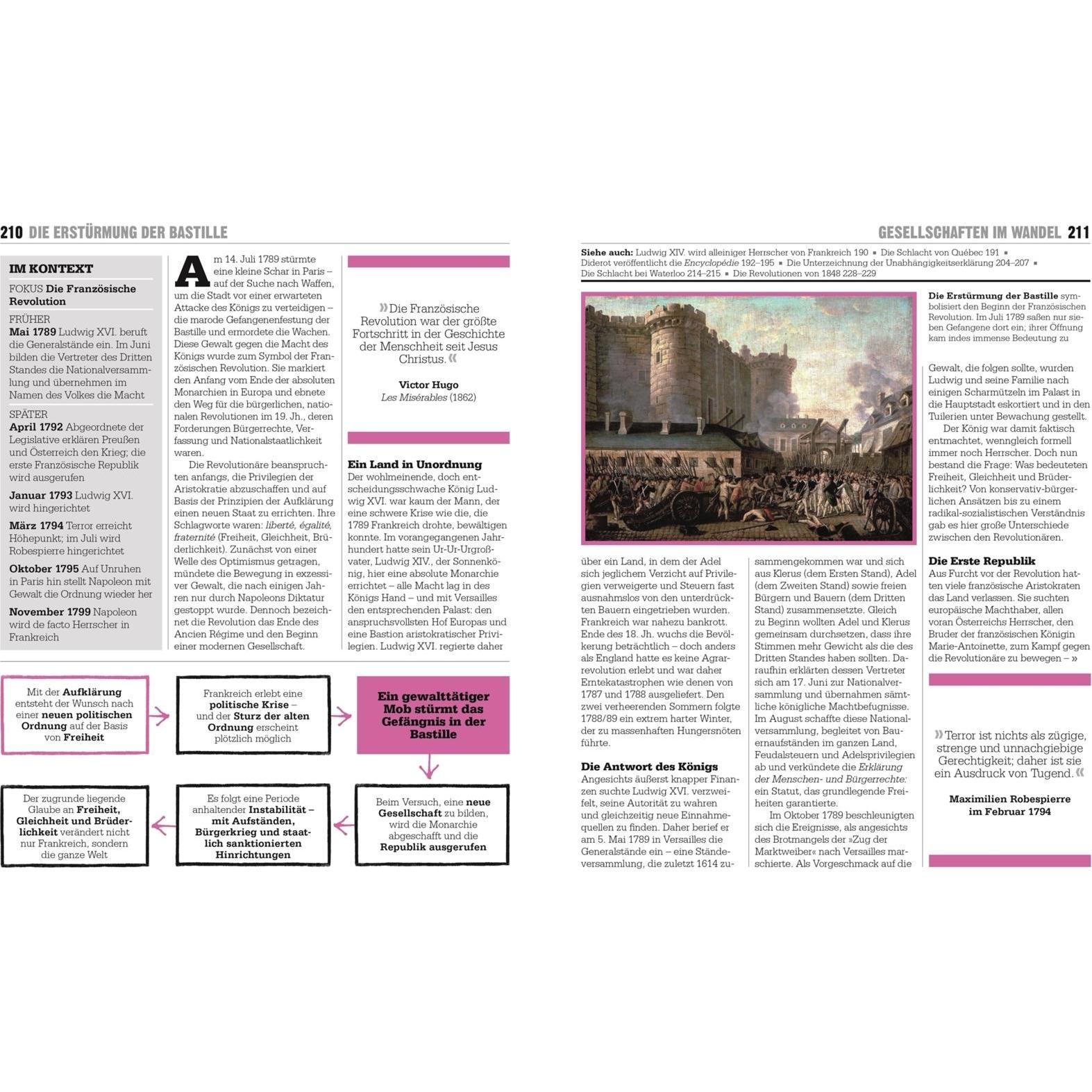 Thumbnail - Big Ideas. Das Geschichts-Buch, Sachbücher von Philip Parker, Philip Wilkinson, Joel Levy, Sally Regan